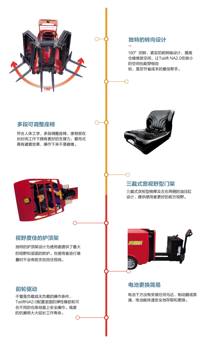 英国·威廉希尔(williamhill)唯一中文官方网站